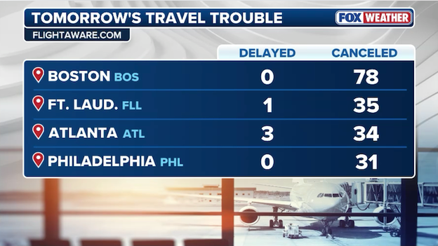 Airlines cancel thousands of flights ahead of the snow