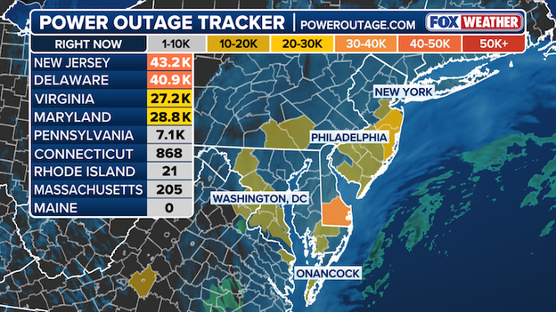 Historic nor'easter has over 150K without power as outages skyrocket across the Mid-Atlantic