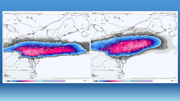 Analysis: Why it is too early to sound the alarm for next week's potential snowstorm