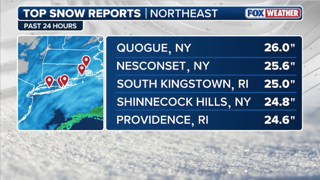 NEW snow report: 26.0 inches recorded in Quogue, New York