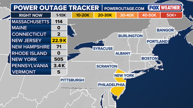 Over 20,000 without power in New Jersey