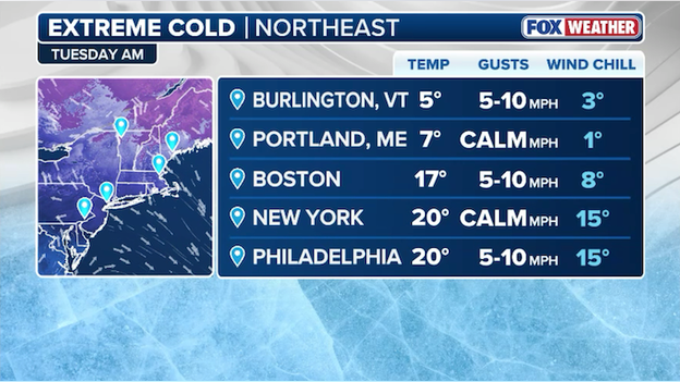 Turning a corner: Tuesday morning provides the first signs of relief from historic cold