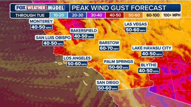 California on high alert as dangerous winds take aim