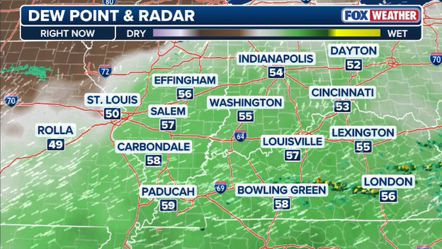 Dew points increasing as moisture surges north ahead of developing severe storm threat