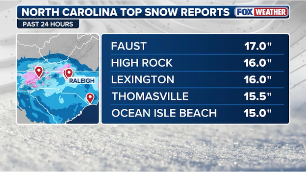 NEW snow report: 15.0 recorded in Ocean Isle Beach, North Carolina