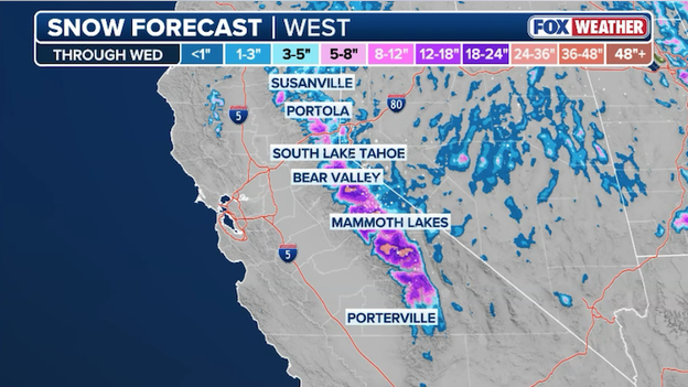 Much-needed snow relief arrives in California