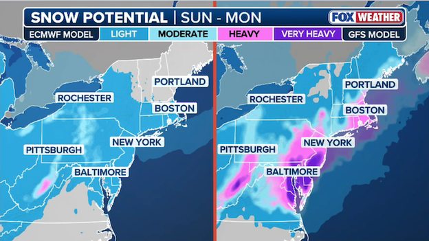 Model war: GFS vs. ECMWF—the battle for the I-95 snowline