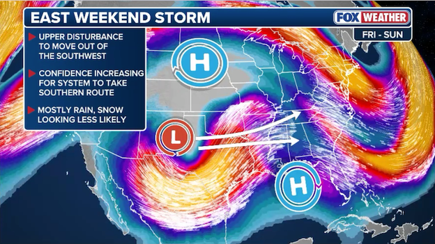 Why the Northeast’s big weekend storm is heading south