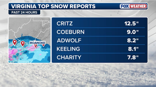 NEW snow report: 9.0 inches recorded in Coeburn, Virginia