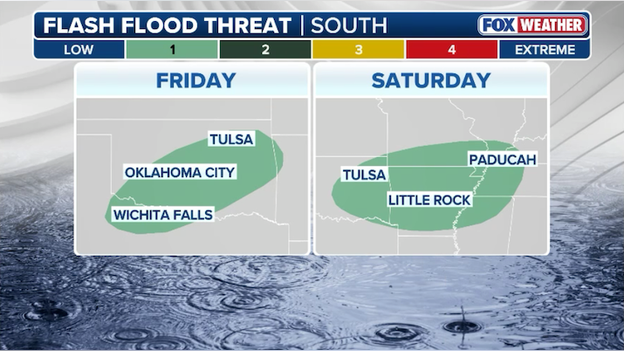 Multi-day flooding threat targets Oklahoma, Arkansas, and Tennessee