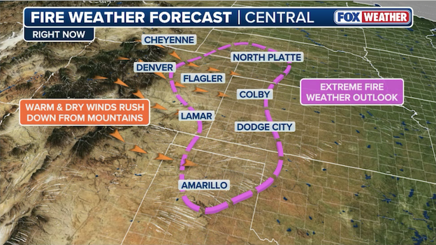 Analysis: Dormant fuels and high winds—the anatomy of the Ranger Road Fire