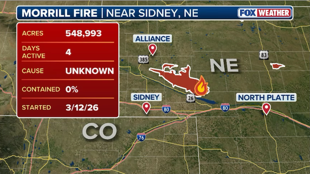 Nebraska’s largest wildfire in history continues to rage as winds fuel new growth