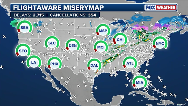 Travel alert: Ground stops at LaGuardia and Houston as storms delay flights nationwide