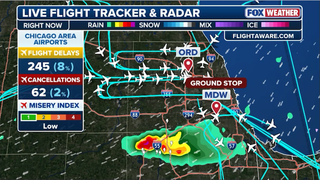 Ground stop issued for Chicago's Midway airport as storms threaten the area