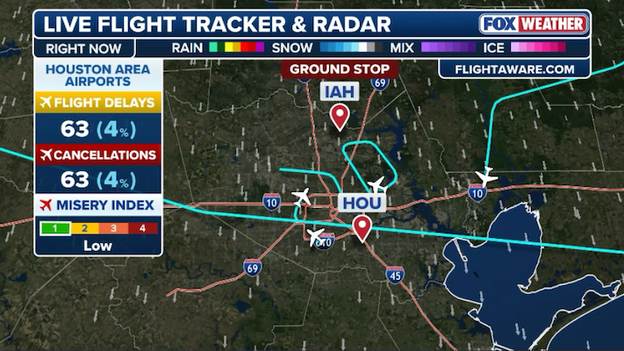 IAH ground stop halts flights until 9:00 a.m. ET as strong winds batter Houston