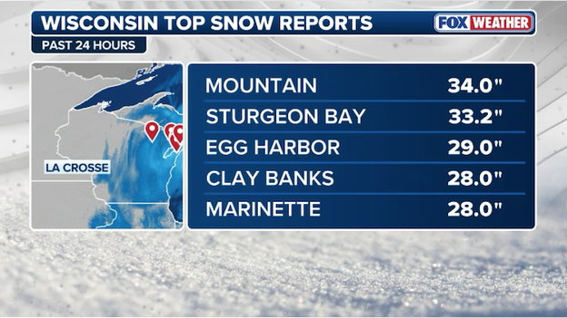NEW snow report: 34.0 inches recorded in Mountain, Wisconsin