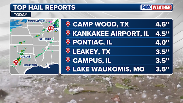 Grapefruit sized hail reported in Texas, Illinois