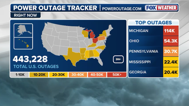 Power grid struggles as extreme weather sweeps across the East