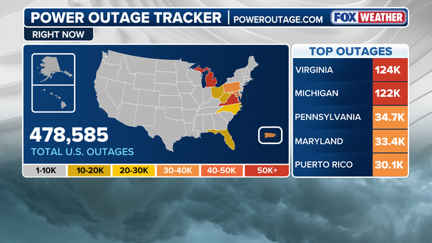 Power outages spike as severe weather and a massive winter storm impacts the U.S.