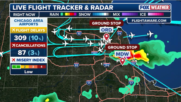 Ground stop issued for Chicago O'Hare airport