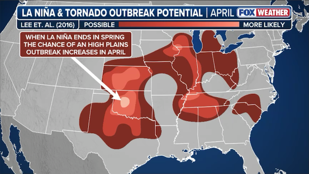 Analysis: How the death throes of La Niña can be a catalyst for April tornado outbreaks