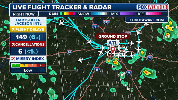 Thunderstorms force FAA to issue ground stop for America's busiest airport