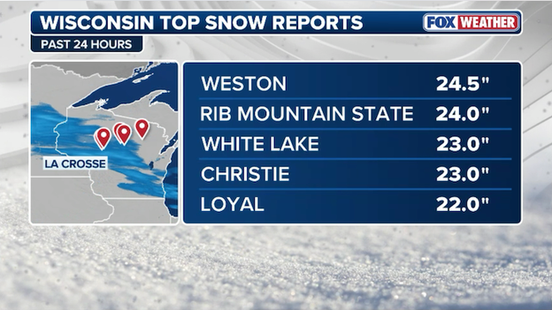 NEW snow report: 24.5 inches recorded in Weston, Wisconsin