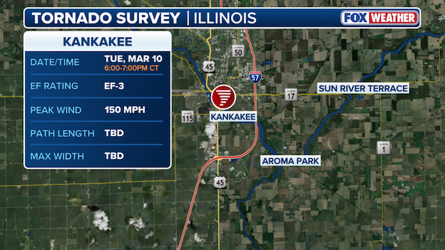 Preliminary reports indicate Kankakee, Illinois tornado was an EF-3