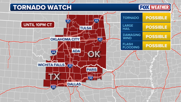 Tornado Watch includes Dallas and Oklahoma City as 11+ million brace for dangerous severe weather