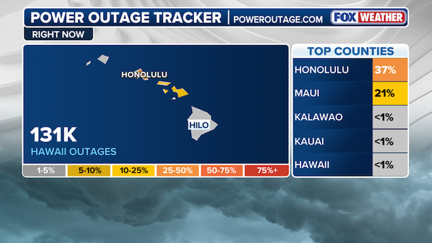 Storms lash Hawaii as more than 1 in 5 customers lose power amid flash flood warnings