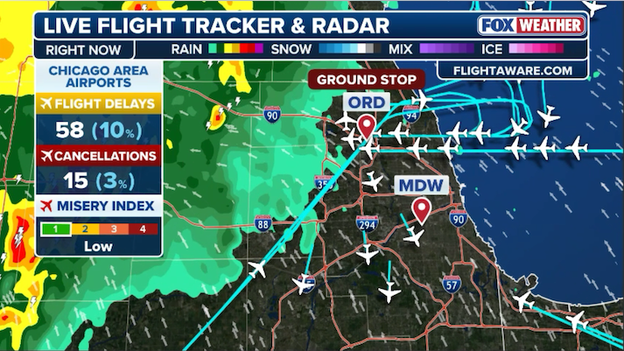 Ground stop issued for Chicago O'Hare until 10:30 am ET