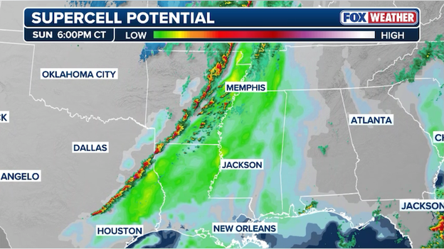 Analysis: Why the threat for 'supercells' is increasing across the South this evening