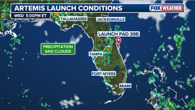 Florida sea breeze and onshore winds could bring showers for Artemis II launch