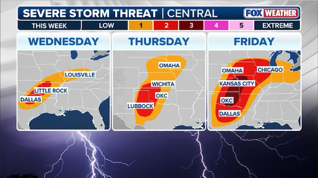 Multiple days of severe weather ahead for the Central U.S.