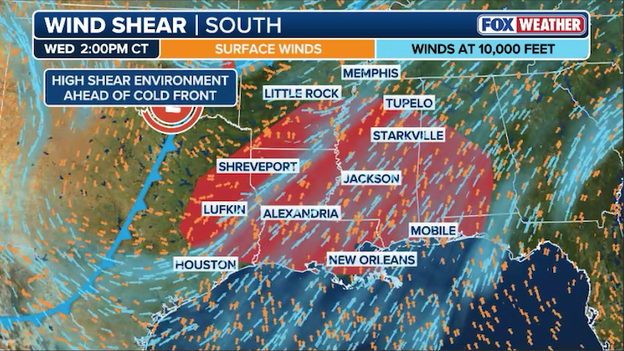 Analysis: How wind shear is increasing today's tornado threat in the South