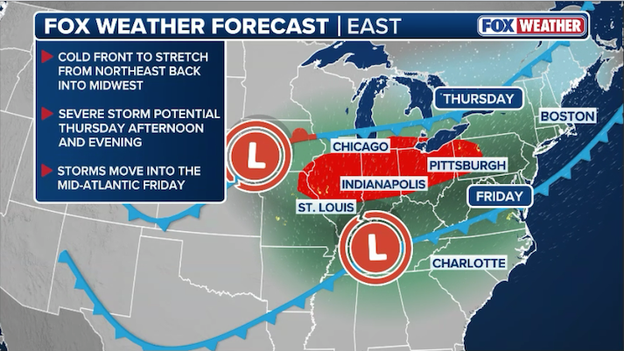 Analysis: Why the 'cap' is keeping the Midwest quiet—for now