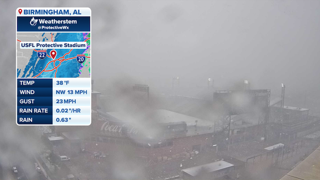 Snow slams Birmingham as Arctic air triggers surprise Winter Weather Advisory for Alabama