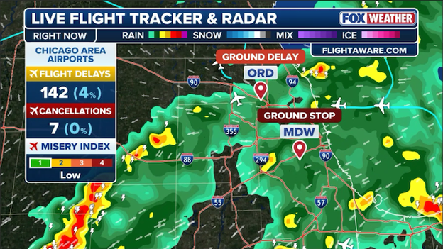 Ground stops and mounting delays frustrate travelers at O’Hare and Midway