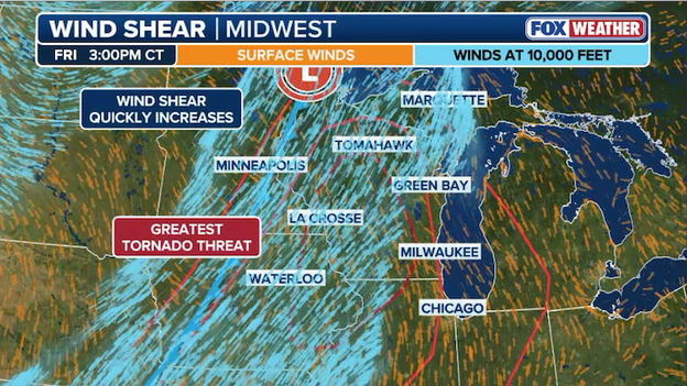 Analysis: Atmospheric setup primes Midwest for supercells and destructive squall line