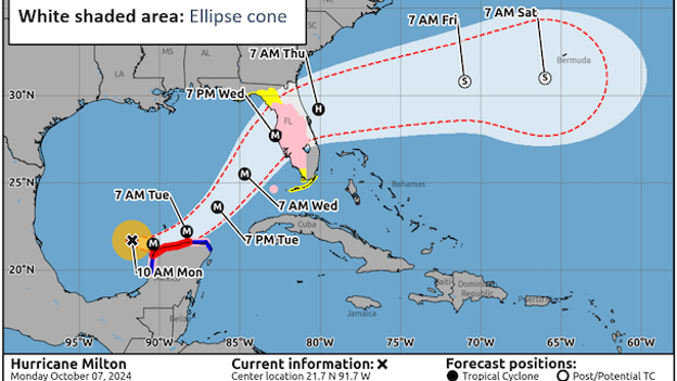 Closer look at NHC’s new experimental "ellipse" forecast cone