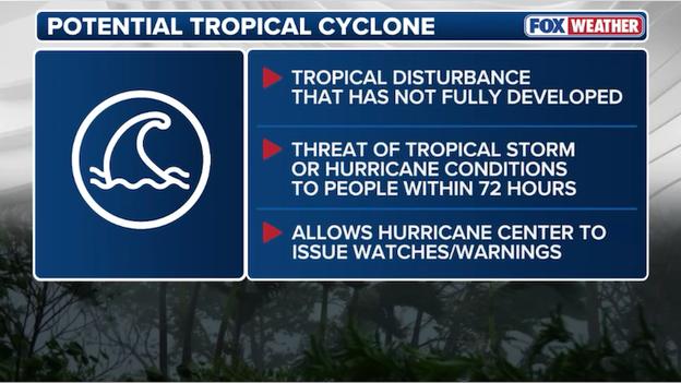 Potential Tropical Storm? Experts suggest renaming "Potential Tropical Cyclones" for clarity