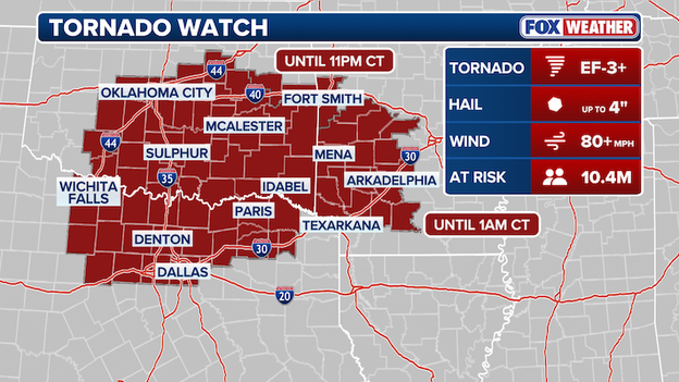 Tornado Watch issued for Arkansas as storms shift east later tonight