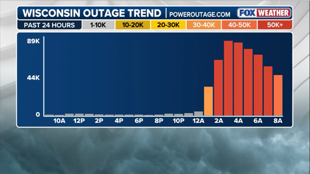 Wisconsin utility crews race to restore power before next round of storms