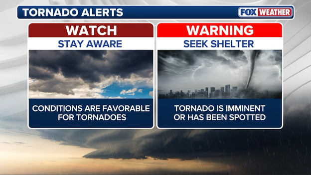 Tornado Watch vs. Tornado Warning: Why knowing the difference is vital today