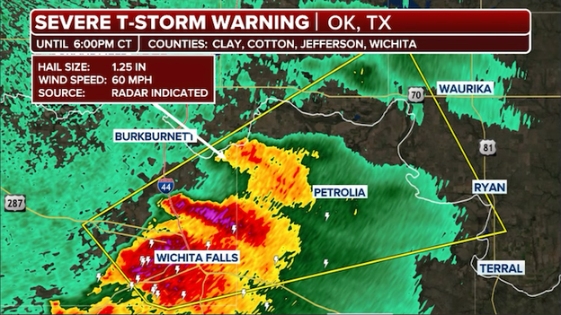 Dangerous storm over Wichita Falls prompts Severe Thunderstorm Warning