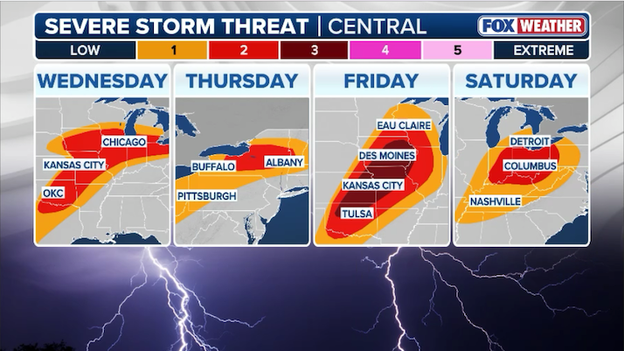 Strong tornadoes and giant hail back on the table for the Plains and Midwest late week