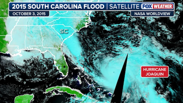 Analysis: Lessons from history and what a "Super" El Niño means for the Atlantic