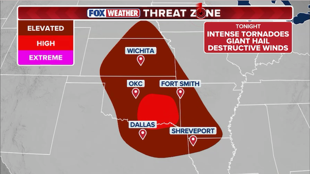 FOX Weather Threat Zone: Wichita, Dallas, and OKC face 'high' risk of destructive storms