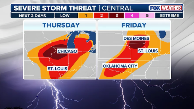 Midwest on high alert today as severe weather gears up for a Friday encore