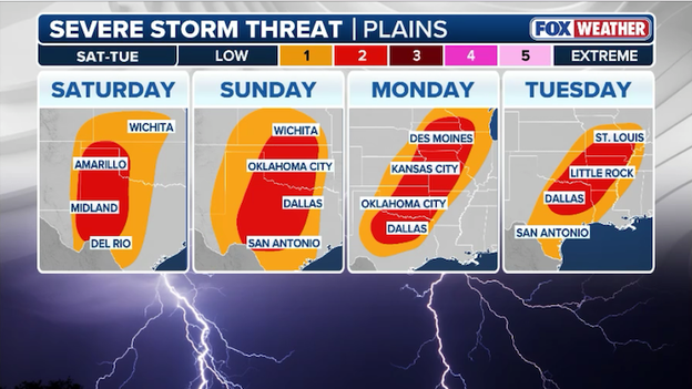 Tornadoes and large hail possible as severe storm risk ramps up Saturday through Tuesday